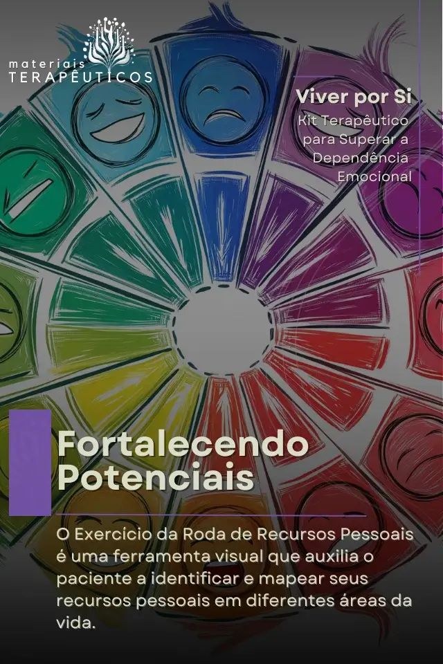 Fortalecendo Potenciais: Roda de Recursos Pessoais O Exercício da Roda de Recursos Pessoais é uma ferramenta visual que auxilia o paciente a identificar e mapear seus recursos pessoais em diferentes áreas da vida.